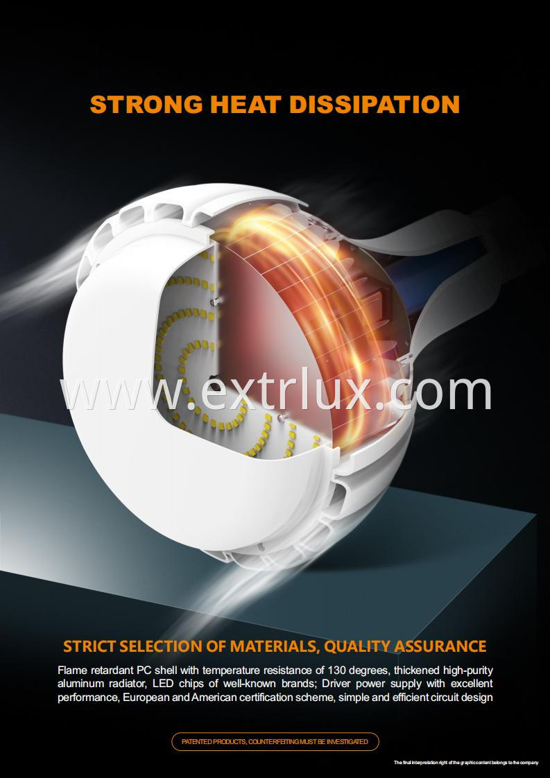 RS1 Industrial Lighting (2) RS1 Industrial Lighting (2)